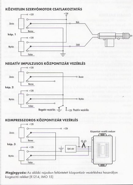 Autoriaszto Es Kozponti Zar Hobbielektronika Hu Online Elektronikai Magazin Es Forum