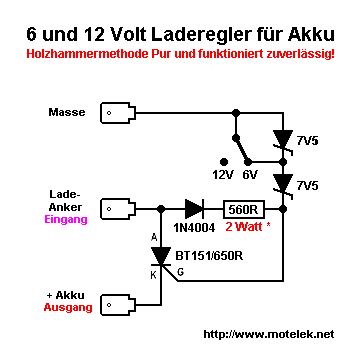 kondi elektronikai bt mail