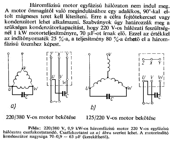 fázisjavító