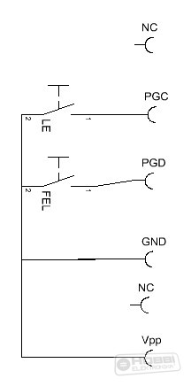 ccalculating area from gps