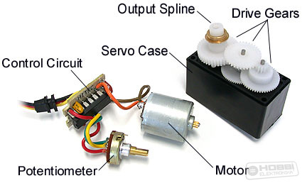 servo_motor_components.jpg