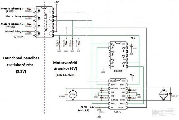 motorvezkapcs580.jpg