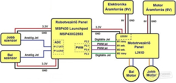 osszeszerel580.jpg