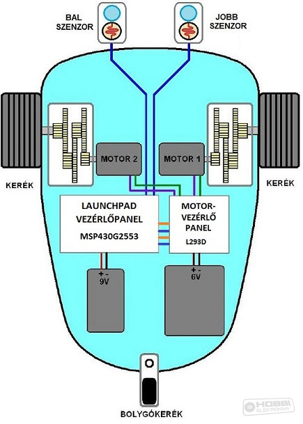 robotalvaz.jpg