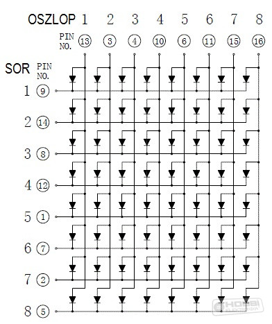 ledm88sm.jpg