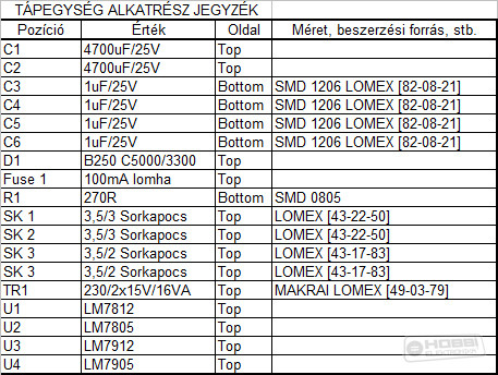 tapegyseg_alkatresz.jpg