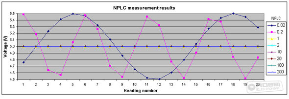 nplc.jpg