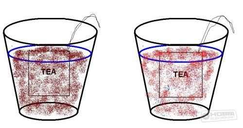 teatesztkicsi.jpg