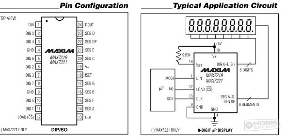 max7219 pinout and usage