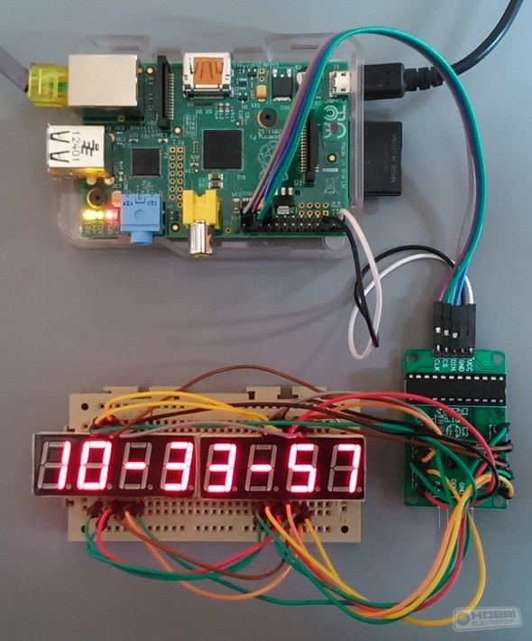 Raspi Clock