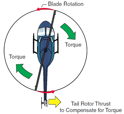 heli.png