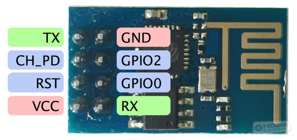 esp8266_pins.jpg