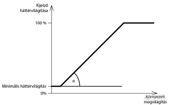 hattervilagitas.jpg