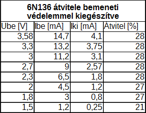 6n136_atvitel_cb.png