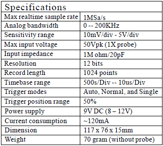 DSO138 specifikációja
