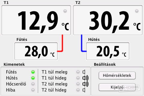 Kombinált termosztát Kombinált termosztát