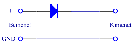 egyperces_mosfetegyen_1.png