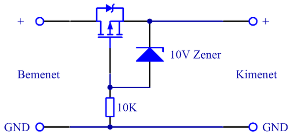 egyperces_mosfetegyen_2.png