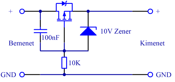 egyperces_mosfetegyen_3.png