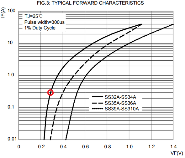 ss34_diagram.png
