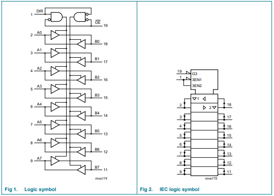 74hc245_logic_symbol.png