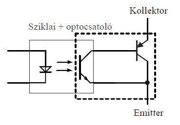 sziklai_opto.png