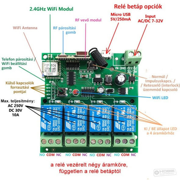 smartwise-5v-32v-4rf-aramkoros-rele-attekintes-768x768.jpg