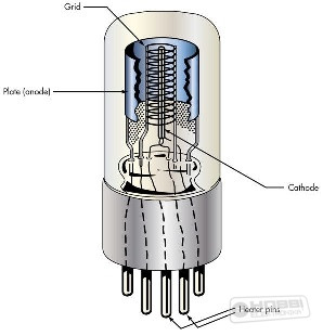 triode_tube.jpg