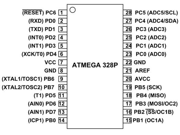 atmega328p-pinout.png