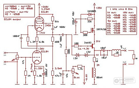 2sk82 Sit Hybrid Class A choke loaded