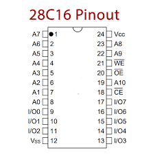 28c16pinout.png 28c16pinout.png