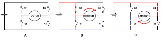 Egyenáramú motor forgásirányváltás