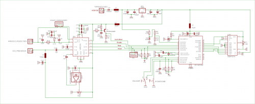 Schematic