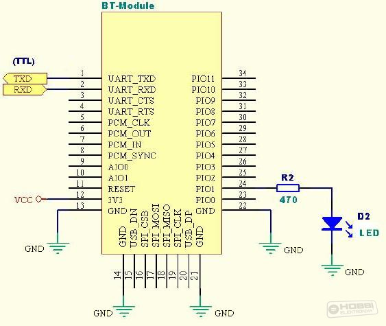 Elektronika Bluetooth Uart Modul Hasznalata Hobbielektronika Hu Online Elektronikai Magazin Es Forum