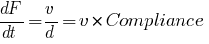 dF/dt=v/d=v*Compliance