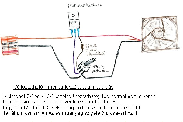 autó