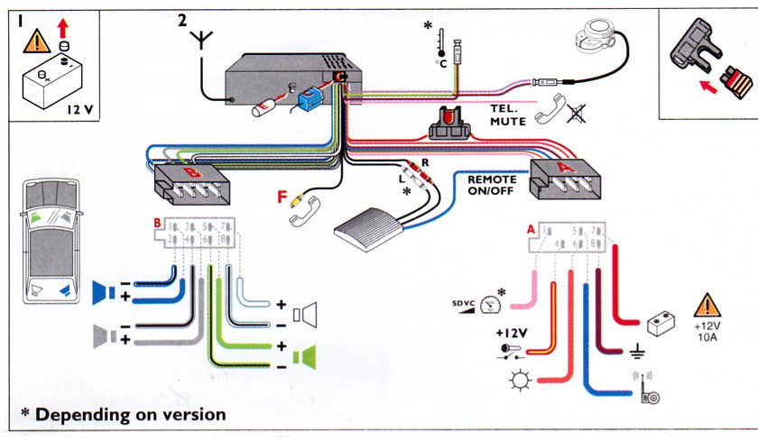 Alignment Human Span Csak Gyujtasnal Mukodik A Radio Unchevalpourmieuxvivre Com