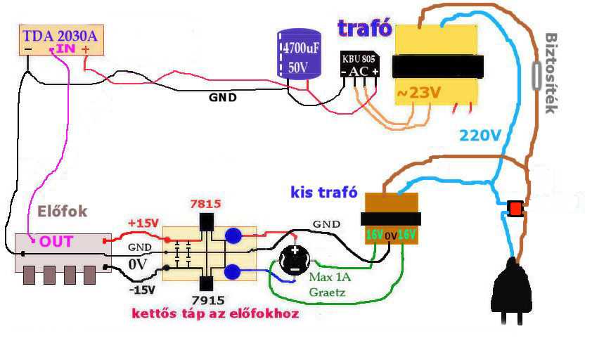 Can Be Calculated Analyse Re Shoot 3 Fazisu Kapcsolo Bekotese 16a Unchevalpourmieuxvivre Com