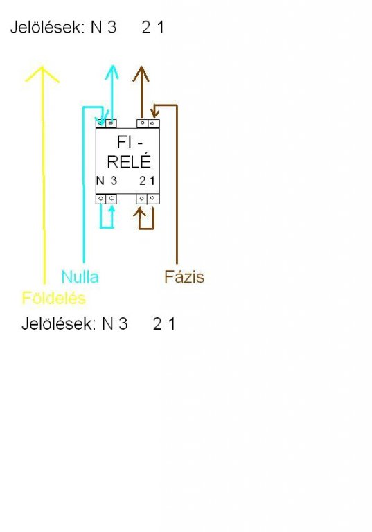 fi relé közös föld nulla