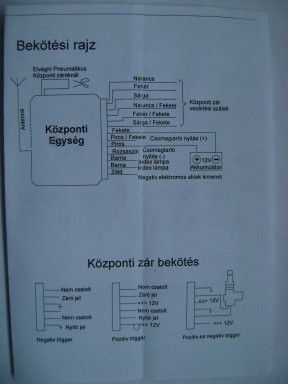 B Corsa Központi Zár Kapcsolási Rajz