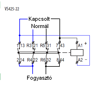 mágneskapcsoló