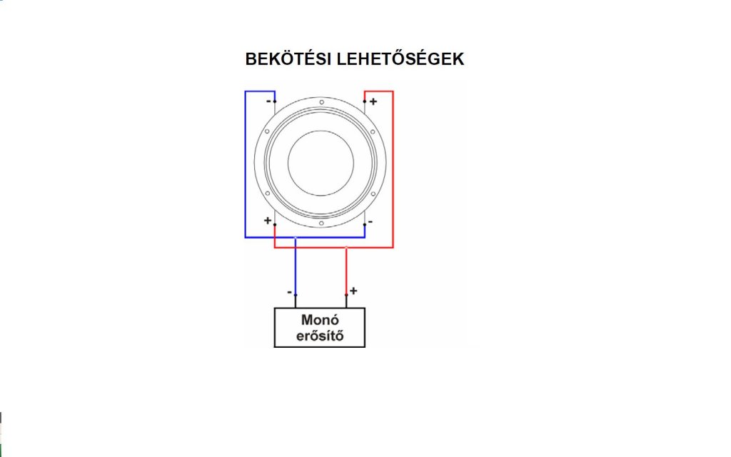 bekötési lehetőségek)