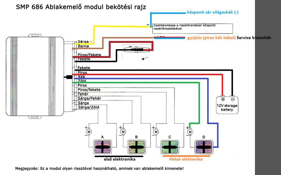 Ablakemelő Bekötési Rajz