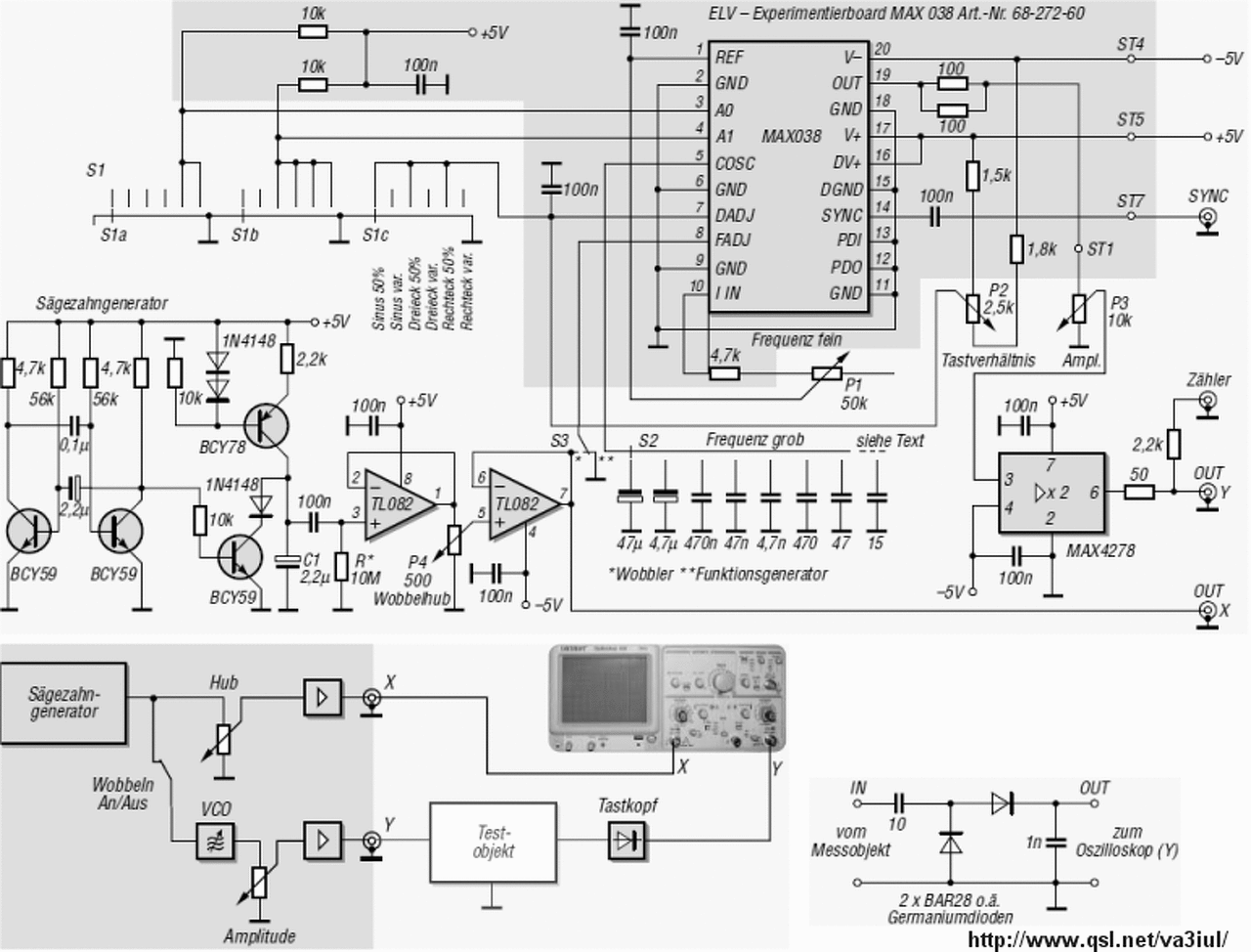 10 Mhz Funkciógenerátor Kapcsolási Rajz