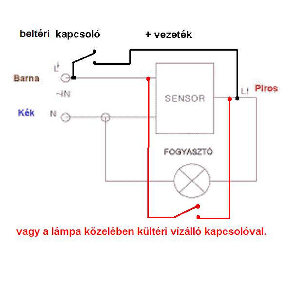 felhő seven menyasszony kislemez wittlich környezet